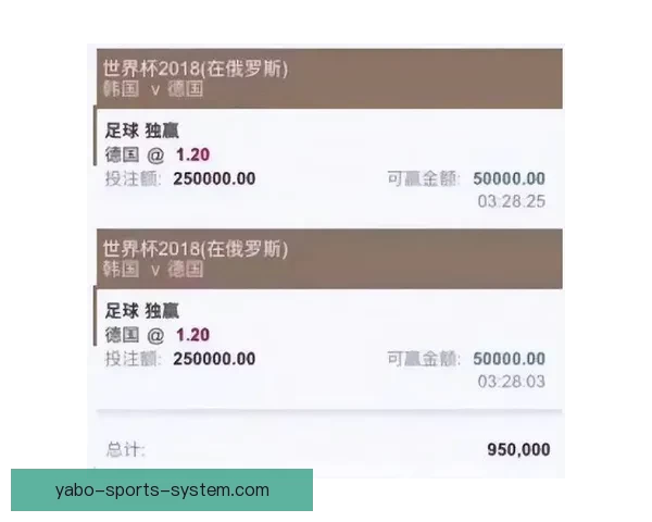 美加墨世界杯竞猜投注：全方位分析赛事预测与投注策略